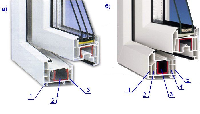 3 камерные пластиковые окна - трехкамерные окна пвх Мытищи